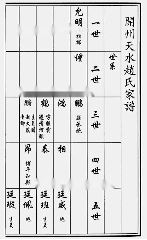 族谱印刷 族谱印刷